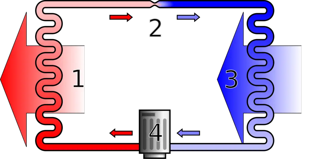 how does a heat pump work diagram