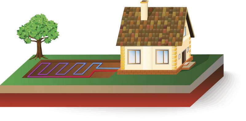 Diagram of ground source heat pump